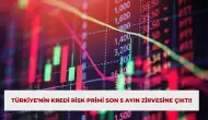 Türkiye'nin Kredi Risk Primi Son 5 Ayın Zirvesine Çıktı!