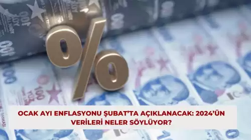 Ocak Ayı Enflasyonu Şubat’ta Açıklanacak: 2024’ün Verileri Neler Söylüyor?