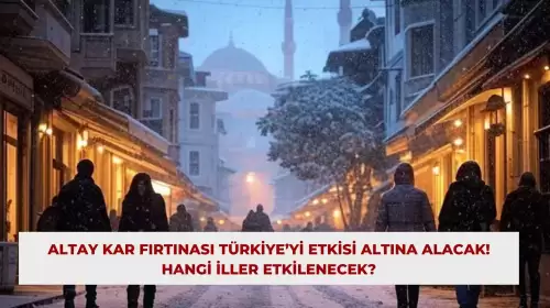 Altay Kar Fırtınası Türkiye’yi Etkisi Altına Alacak! Hangi İller Etkilenecek?